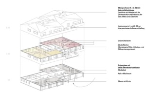 2547_friends_fach_prosa_braunshardt2