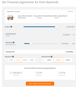 Immoscout weiß, wie Immobilien finanziert werden können.