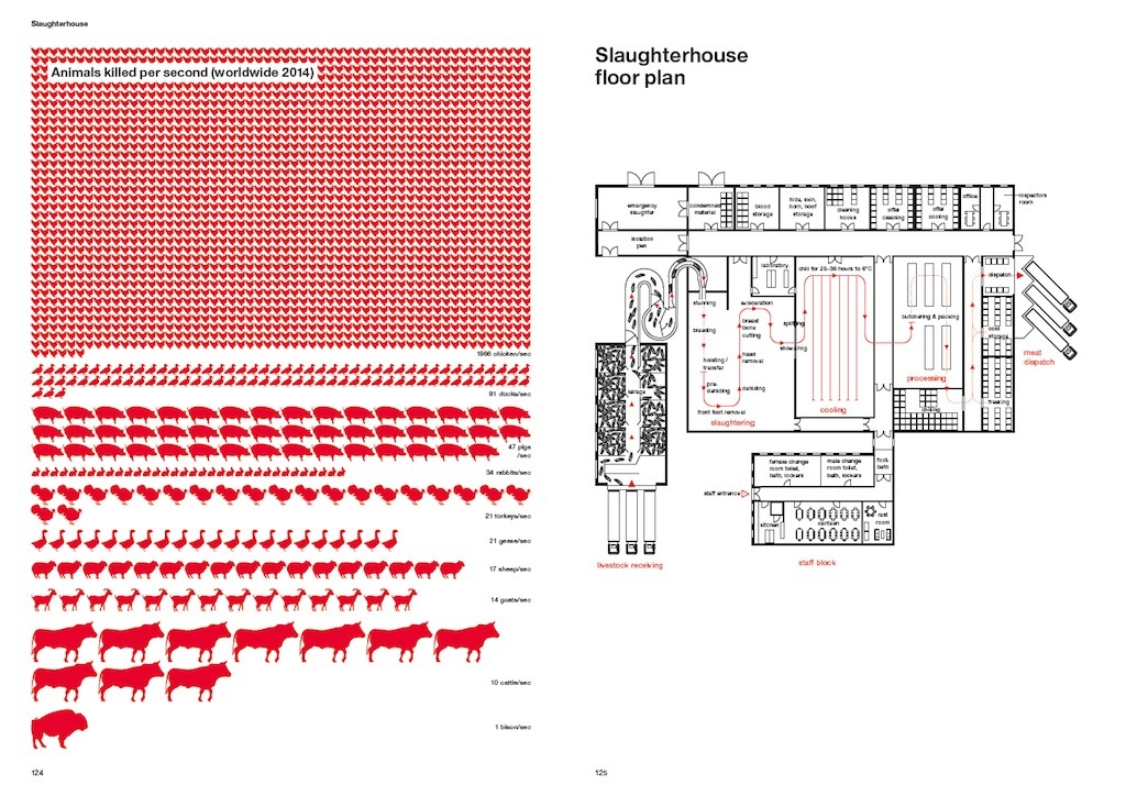 1835_AT_deutinger_Schlachthof