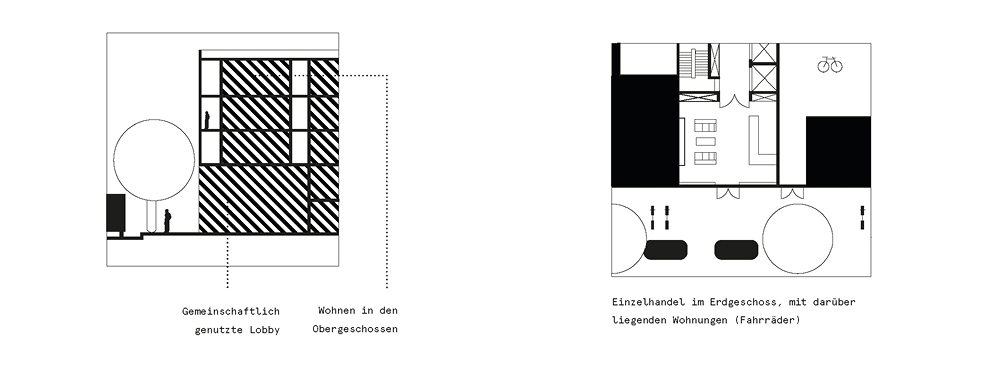 1925_SL_HPU_schemaskizzen