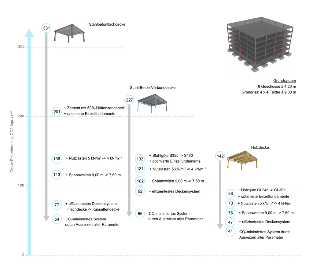 2226_AT_dombrowskifeller_StudieHappold