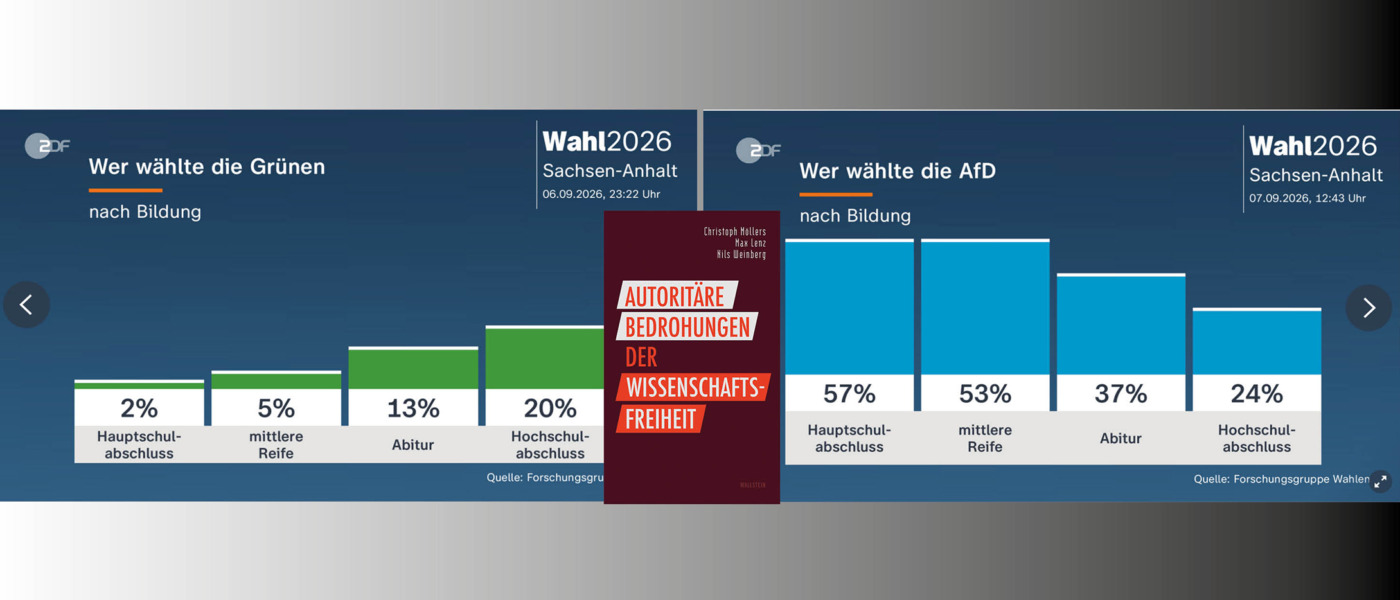 2637_SA_Wahl_Bildung-BB