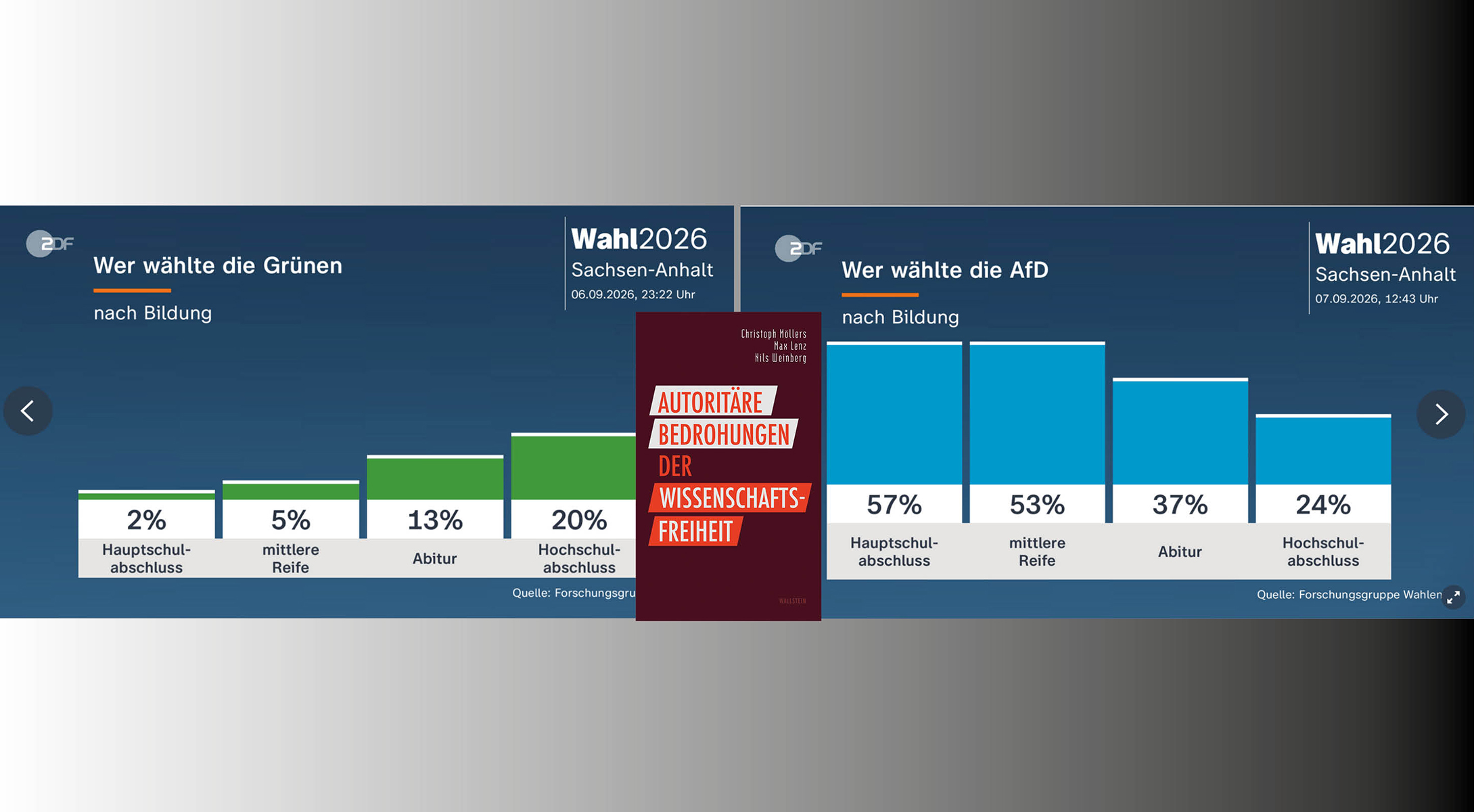 2637_SA_Wahl_Bildung-BB